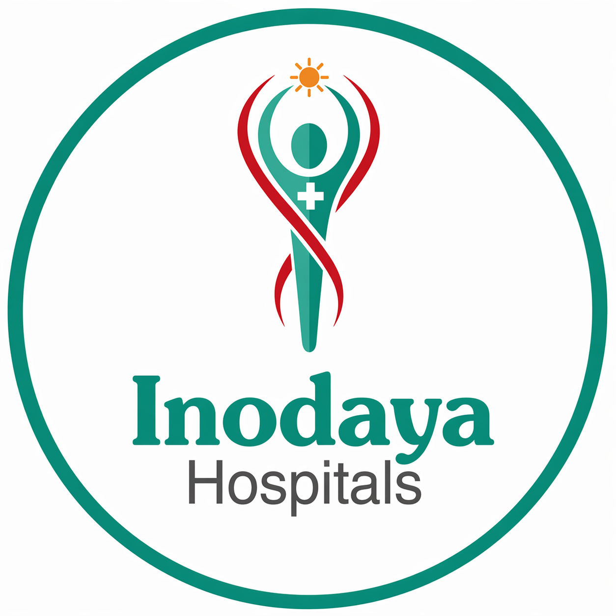 inodaya hospital kakinada